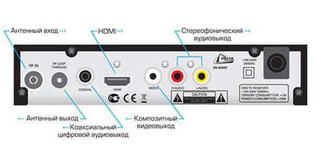   Delta Systems DS300HD  