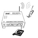 Termit Sprut Universal GSM-шлюз с системой адаптивного эхо-подавления