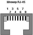  RJ-45   Conel CDA 70-U-EM