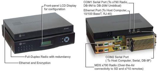 - GE Microwave Data Systems MDS P20