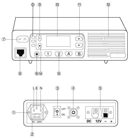 Ретранслятор sr103 2gsm ретро схема подключения