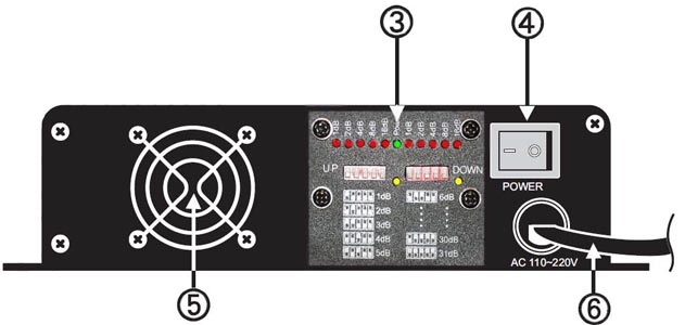    GSM  Vector R-6200D