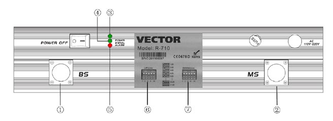 Передняя панель репитера Vector R-710